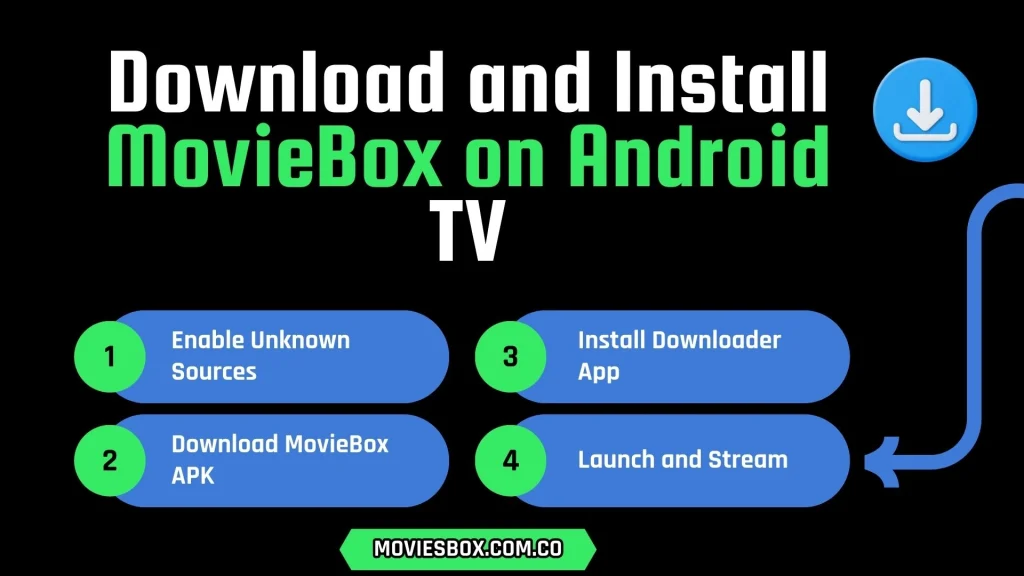 Download and Install MovieBox on Android TV